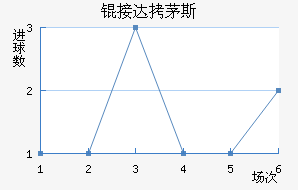 �Ӵ�é˹��������������