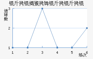 ���Һ�ķҵ��ӽ�������������