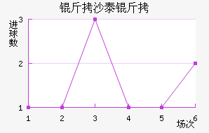 ��ɳ̩����������������