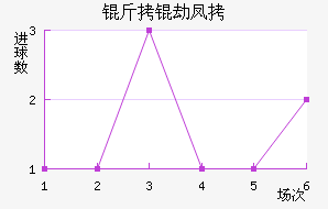 �������ٷ��˽�������������