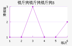 ����������B�ӽ�������������