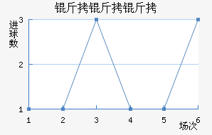 ��������������������