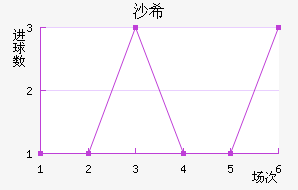 ɳϣ��������������