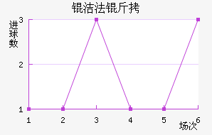 �෨����������������