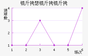 ��ɪ������������������