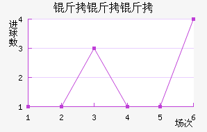 �����ɽ�������������