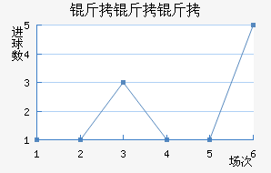 �������ǽ�������������