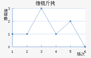 ά����������������