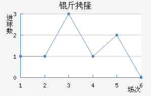 ��¡��������������