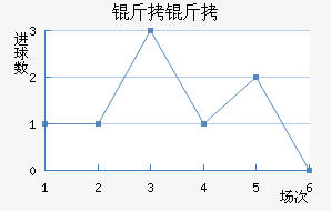 ���н�������������