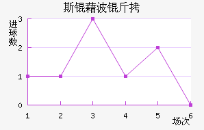 ˹�岨���������������