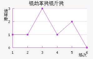 MTK�ٸ����ǽ�������������