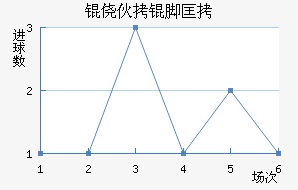 �Ļ��ſ˽�������������