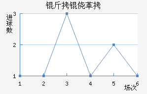 ���ĸ���ū��������������