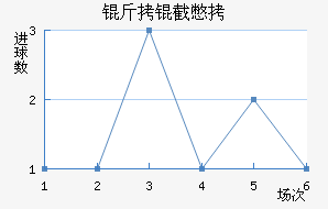 ���ر�³�˽�������������