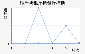 ������˹��������������