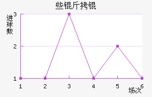 NKЩ��˽�������������