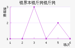 �籾������������������