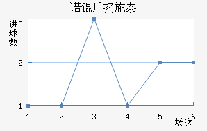 ŵ��ʩ̩�ؽ�������������