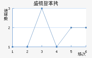 ʢ�Ը�³����������������