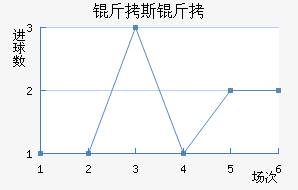 ��˹����������������