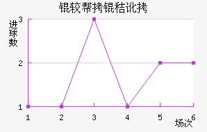 �ϰ��նؽ�������������