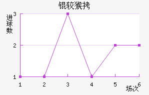 �Ϻ��������������