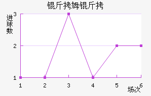 ��ķ��������������������