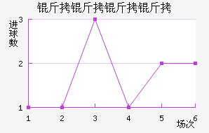 �������۽�������������