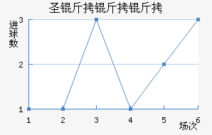 ʥ�����ǽ�������������