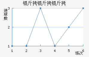 �����ﾺ��B�ӽ�������������