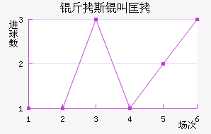 ��˹�п˽�������������