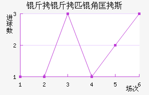 ����ƥ�ǿ�˹��������������