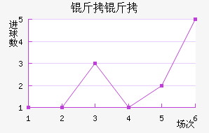 ����˹������������������