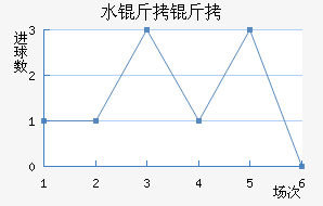 ˮ������������������