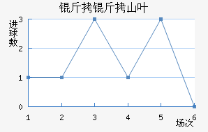 ����ɽҶ��������������