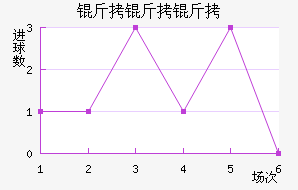 �����ǽ�������������