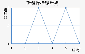 ˹�����������������