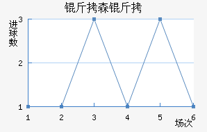 ��ɭ�ɽ�������������