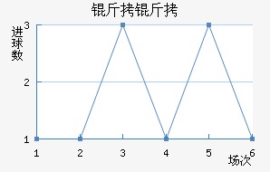 ��·��������������