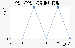 ����˹��̹��������������