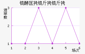 �Ϳ����ǽ�������������