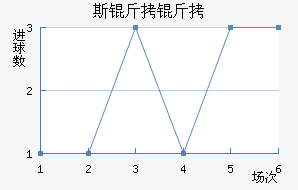 ˹������������������