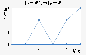 ��ɳ̩����������������