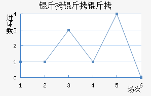 �����ս�������������