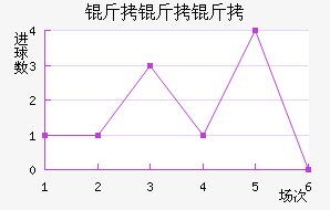 �����˽�������������