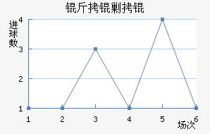 ���ˮ�ֽ�������������