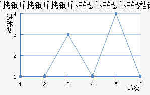 �������������ն���������������