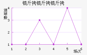 ��������˹��������������