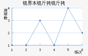 �籾������������������